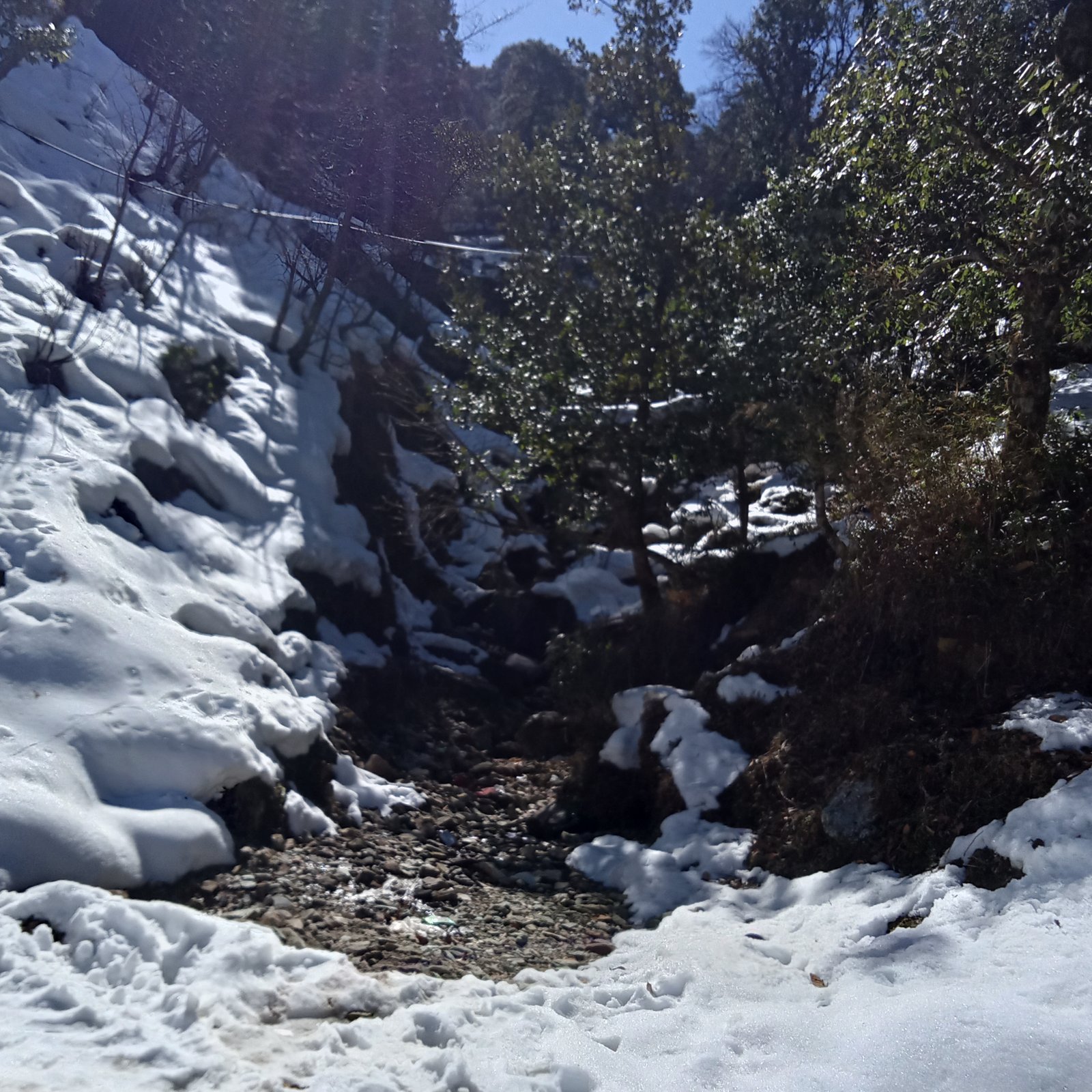 Beautiful Views in Uttarakhand