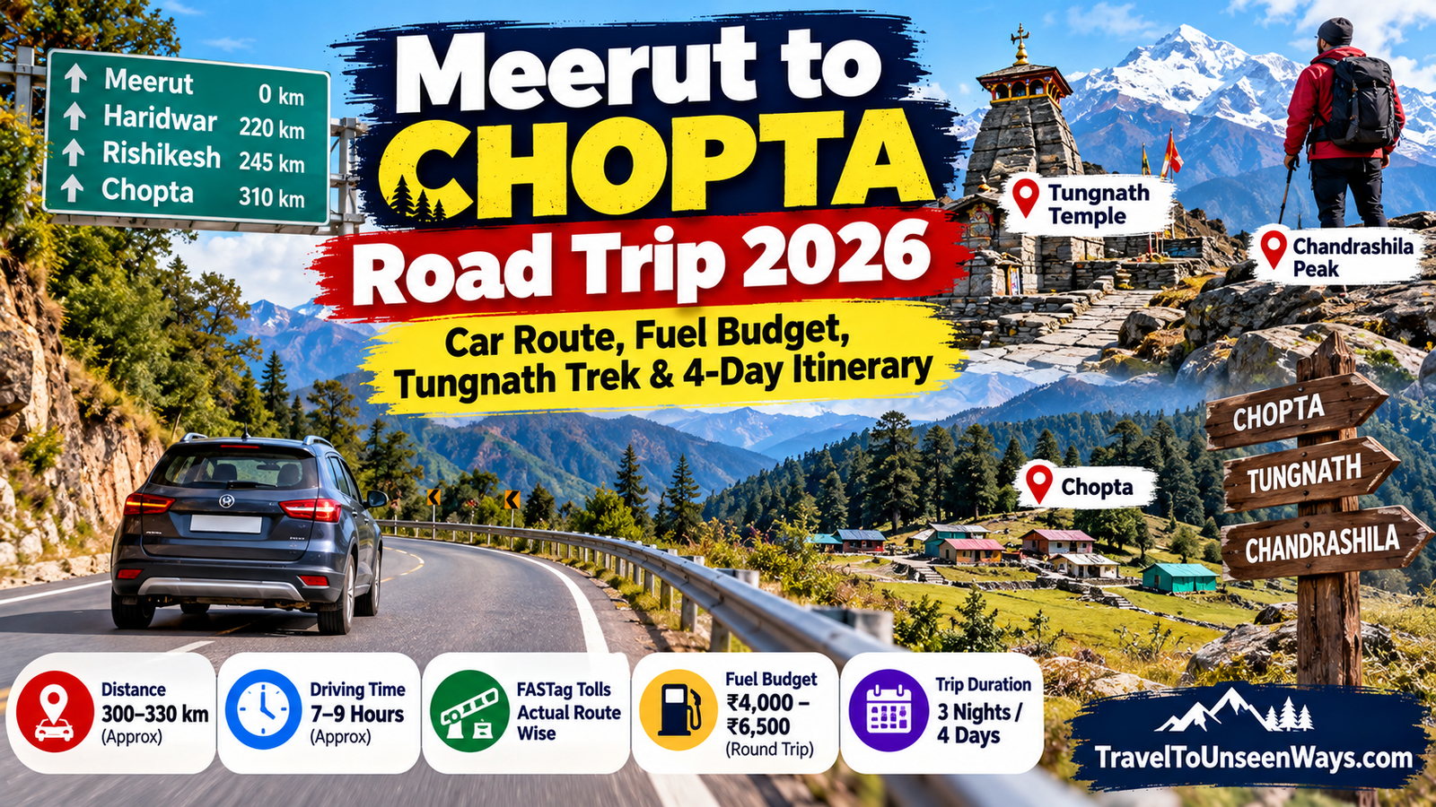 Meerut to Chopta Road Trip 2026